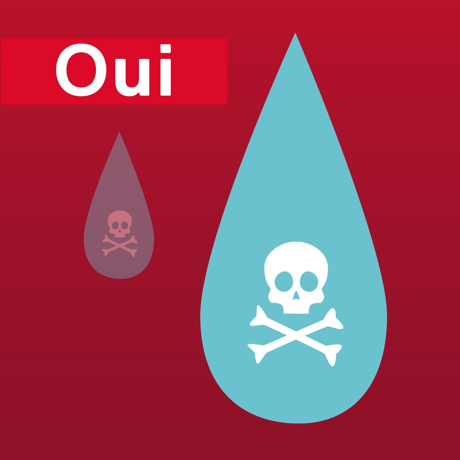 Oui à l’initiative « Pour une Suisse libre de pesticides de synthèse »